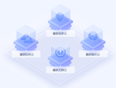 磁盘加密设备